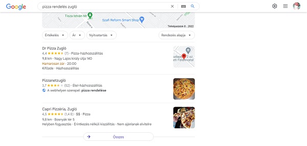 google cégem pizza zugló
