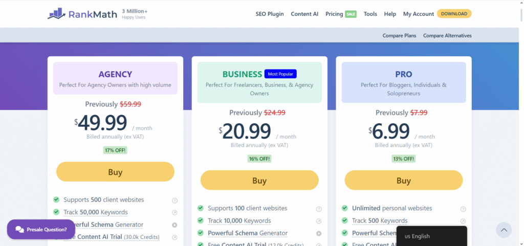 rank math seo bővítmény árak
