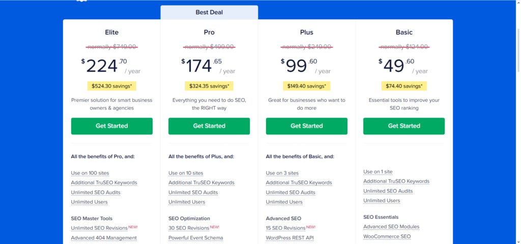 aioseo wordpress seo plugin árak