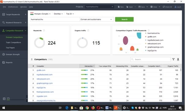 seo-powersuite-rank-tracker-versenytársak1.jpg