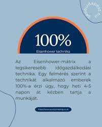 Eisenhower mátrix