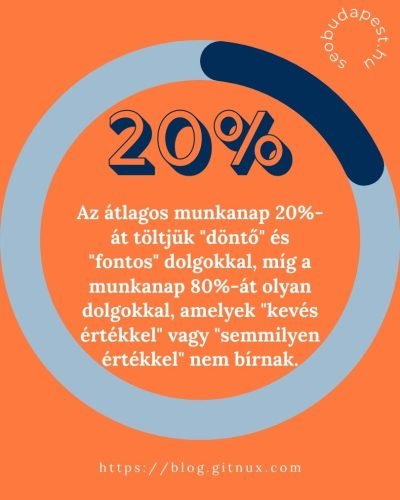 20-fontos-es-surgos-feladatok.jpg