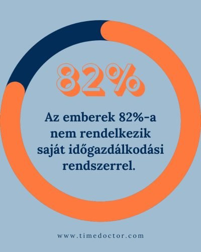 idomenedzsment-statisztika.jpg
