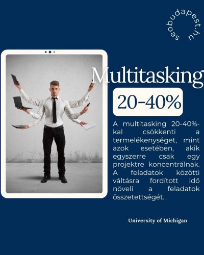 multitasking statisztika