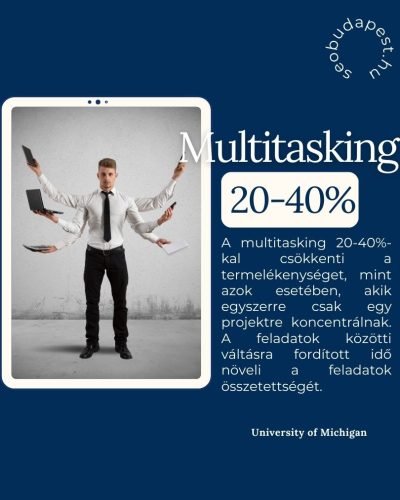 multitasking-statisztika.jpg