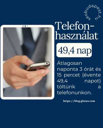telefonhasznalat-statisztika.jpg