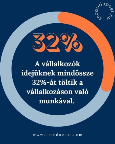 vallalkozo-statisztika.jpg